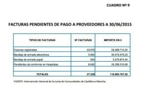 Facturas Pendientes_CyM