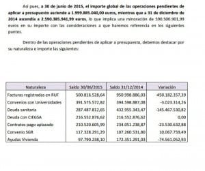 Facturas Pendientes_Valencia